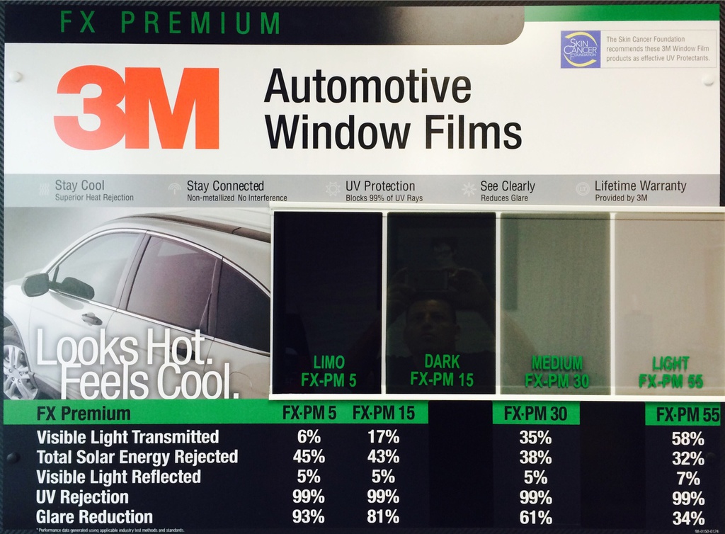 3M™ Automotive Window Film Ceramic IR Series